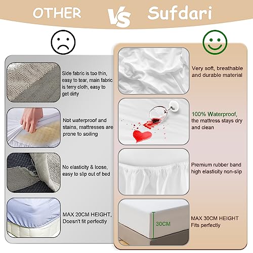 Sufdari Waterproof Mattress Protector Small double(4FT),122x190cm Mattress Cover for Bed,30cm Deep Pocket Fitted Sheet Style Mattress Protector with Elastic Rubber Band-Light Tan - Image 3