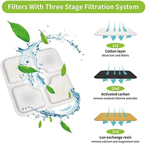 Wismika Cat Fountain Filter, Pack of 10 Pet Fountain Filter with Coconut Activated Carbon, Suitable for 2.5 L Water Dispensers and Most Cats and Dog Fountains of the Same Size