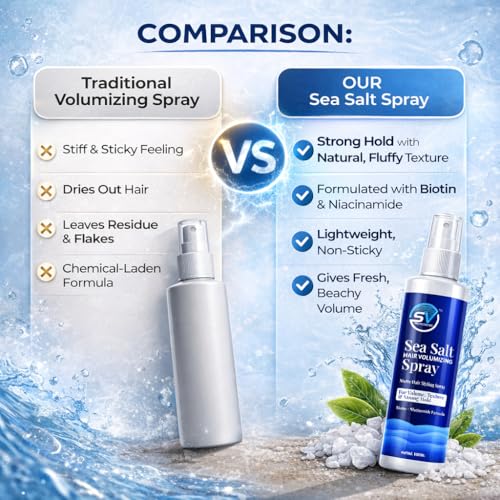 Image of Hair Volumizing Texture Sea Salt Spray 100ml | Strong Hold & Matte Finish | Derma Tested | Enriched with Niacinamide & Biotin | Hair Setting Spray for Men & Women