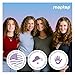 MopTop Leave In Conditioner for Curly Hair – Hair Moisturizer to Soften, Moisturize & Hydrate, Anti Frizz for All Textures & Curl Types, Sulfate & Paraben Free Hair Conditioner