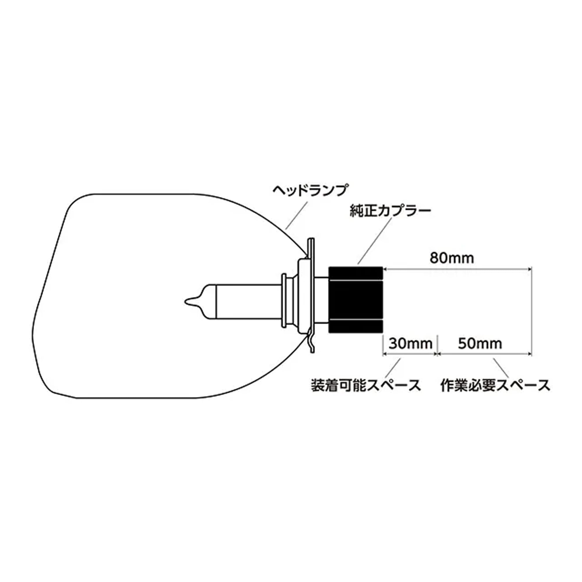 Amazon | RAYBRIG(レイブリック)ヘッドランプ用LEDバルブ 12V・24V 21