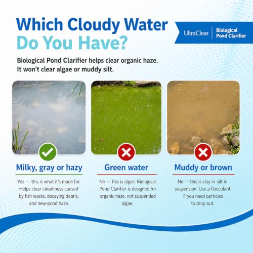 Image of Pond Clarifier for Outdoor Ponds - Treats up to 80,000 Gallons - Concentrated Live Beneficial Bacteria - - Clears Cloudy Pond Water - Safe for Fish, Plants, Pets and People