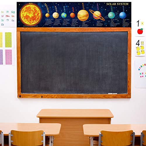 Sonnensystem-Poster, Wissenschaftsposter, großes pädagogisches Weltraumposter für Kinder, Poster für Unterricht, Kinder, Klassenzimmer, Schlafzimmer, pädagogische Wanddekoration, 180 x 40 cm