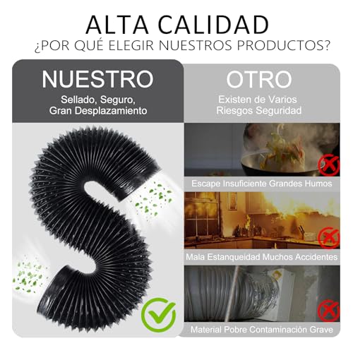 La Mejor comparativa de Secadoras a gas favoritos de las personas. 12 Imagen adicional