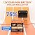 LIPULS 12V100Ah Mini LiFePO4 Lithium Battery, 100Ah Lithium Deep Cycle Battery, Max.1280Wh, 100A BMS, 15000 Cycles, Perfect for Trolling Motor, RV, Camping, Solar Panel