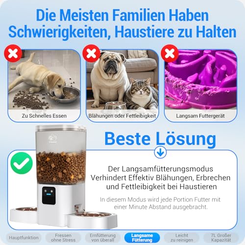 Futterautomat Katze 2 Näpfe mit APP: 7L katzenfutter automat mit Langsamer Vorschub, 5G WIFI Doppel Futterspender katzen, Trockenfutter Automat für Mehrere Haustiere, WLAN Futterautomat Hund