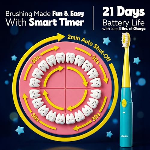 Image of AGARO Rex V2.0 Sonic Kids Electric Toothbrush, 35,000 Strokes /Min, 2-Min Smart Timer, USB-C Rechargeable(Up to 21 Days), 3 Modes, 2 Soft Replaceable Brush Heads, IPX7 Waterproof Gentle for Kids' Teeth