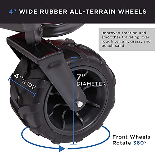 Blue Wide Wheel Wagon All-Terrain Folding Collapsible Utility Wagon With Push Bar - Portable Rolling Heavy Duty 150 Lbs Capacity Canvas Fabric Cart Buggy - Beach, Garden, Sporting Events, Park, Picnic #TOP5