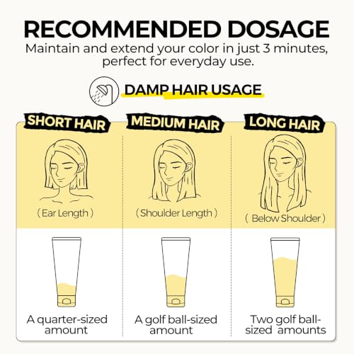 Image of COLORLOMO Color Depositing Conditioner, Semi Permanent Hair Color for Bleached, Highlighted & Color-Treated Hair, Hydrating Formula with Shea Butter & Almond Oil, 6oz-Copper
