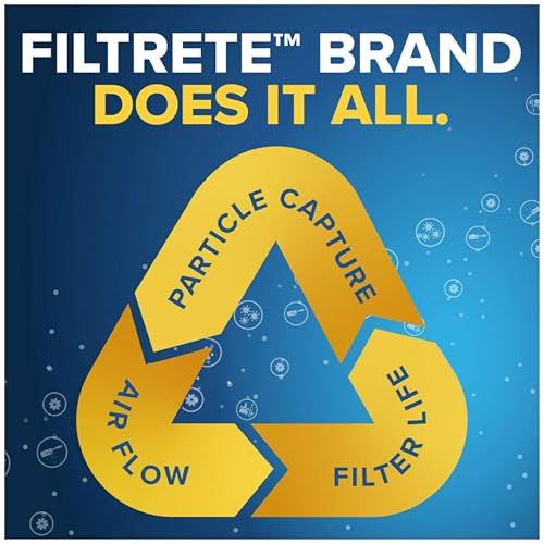 Filtrete 12x2x1 Air Filter Review: Allergen Defense Power! 8 514D60iwGIL. SL500