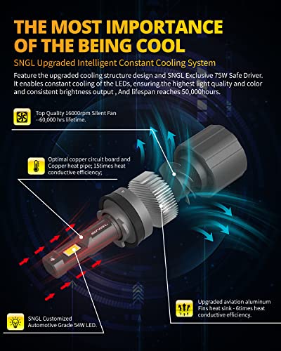 Sngl H11 Led Headlight Bulbs, 150W 34000Lm Per Set, 850% Brighter, 6000K Bright White, H8 H9 Led Bulb Headlight Conversion Kit, Pack Of 2 #TOP3