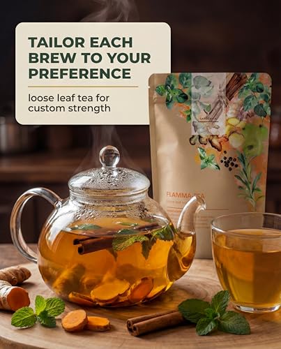 The 6 Best Gardenika Herbal Tea of 2026 [Verified] - Cherry Picks