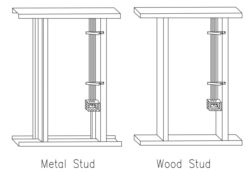 Best Electrical Cable Support Strap ES- CJ6 Multi Cable Support for MC/NM/Low Voltage(Cat6,Cat5e,RG6,etc) (100) Silver Metal Wall Mount