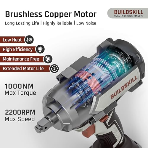 Image of BUILDSKILL 21V - 1 /2 inch 1000NM BLDC Cordless Impact Wrench | 2 x 4.0Ah Battery | 4 Pcs Socket | LED Light | 2200-1750-1400 RPM | 2800-2550-2100 Impact Rate | 2.0A Fast Charger | Reverse Self Stop Mode