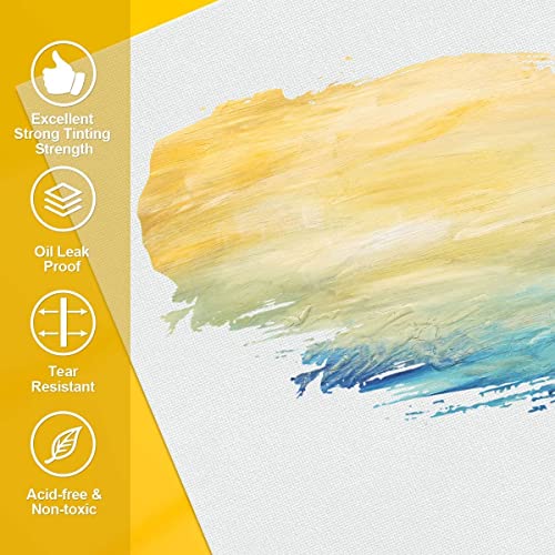 Canvas Panels 12 Pack 12X16 Inch, 100% Cotton 12.3 Oz Triple Primed Canvases For Painting, Acid-Free Flat Thin Canvas Blank Art Canvas Boards For Acrylic Oil Watercolor Gouache Painting #TOP2