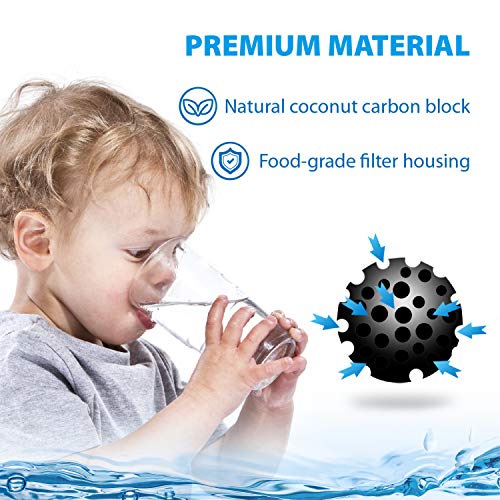 Waterdrop Faucet Water Filter, Replacement For Culligan® Fm-15Ra Water Filter, Culligan® Fm-15A Filtration System, White Finish (Pack Of 3) #TOP3