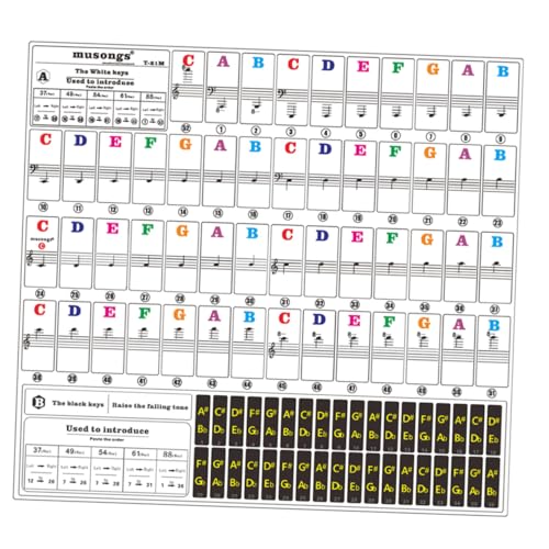 NUOLUX ʐFsAmXebJ[ L[{[hpSҌyANZT[ O\Ōy ̗KT|[g