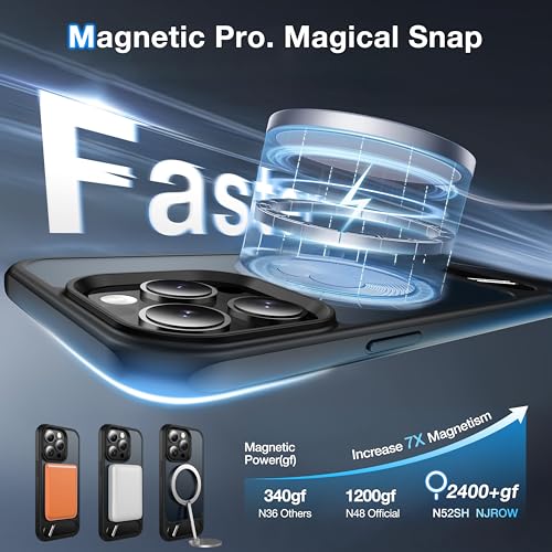 Coque iPhone 15 Pro Max fine rigide élimine les traces de doigts avec béquille de visionnage