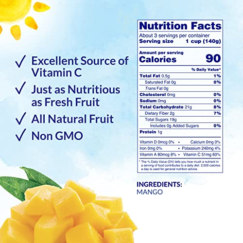 Dole Frozen Mango Chunks, Naturally Gluten Free Fruit, Great For Smoothies, 16 Oz Resealable Bag #TOP2