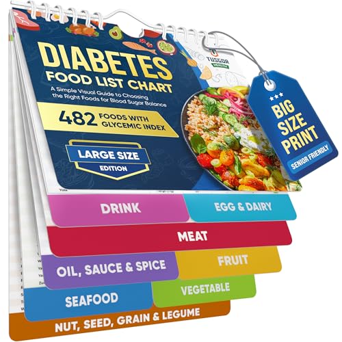 [480+ FOODS] Diabetic Food List With Glycemic Index Information -