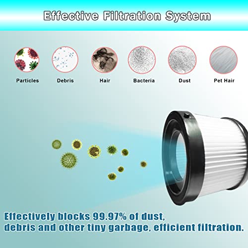 Dcv501Hb Dcv5011H Filters For Dewalt 20V Cordless, 2Pcs Washable Vacuum Hepa Filter With Clean Brush, Handheld Vacuum Replacement Hepa Filter #TOP4
