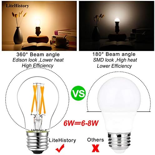 LiteHistory Dimmable E26 led Bulb 6W Equal 60 watt Vintage LED Edison Bulb AC120V 2700K A15 LED Bulb for Ceiling Fan Light...