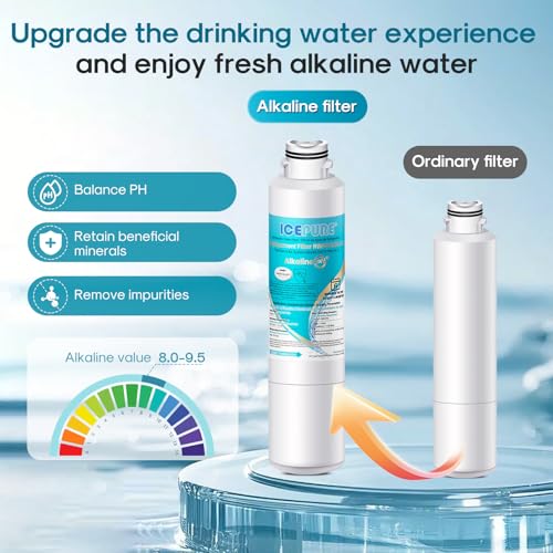 Image of ICEPURE Alkaline DA29-00020B Refrigerator Water Filter Replacement for Samsung HAF-CIN /EXP HAF-CIN, DA29-00020A /B, DA29-00020B-1, 46-9101, RF28HMEDBSR, RF263BEAESR, HDX FMS-2, Enhances PH, 4Pack