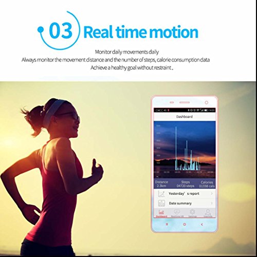 Tracker d'activité avec cardiofréquencemètre et podomètre SMS