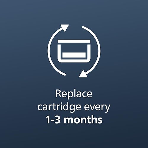 Vista 5 de Philips Norelco Cartucho de cápsulas de limpieza rápida, 2 unidades, CC12/52