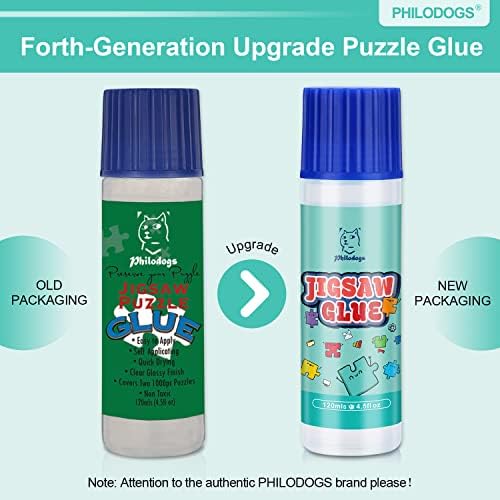 PHILODOGS Puzzle Glue Saver, Jigsaw Accessories, Jigsaw Glue for 3000 Pieces of Puzzle Paper and Wood, Quick Drying (120ml X 2)