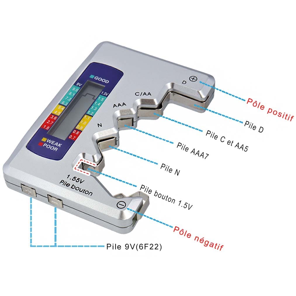 Mesee Universel Testeur de Piles Numérique Digital - Vérificateur de Batterie Portable pour AA AAA C D N 9V 1.5V Piles Bouton