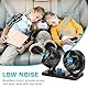 Auto Ventilator 12V, Doppelkopf Lüfter mit 360° Drehung und 2 Geschwindigkeiten, Einstellbarer Zigarettenanzünder-Anschluss, Leiser Auto Lüfter für LKW, SUV, Van, Wohnmobil, Boot & Auto im Sommer