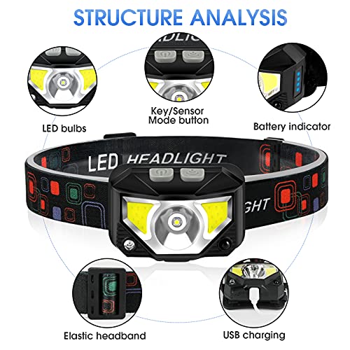Headlamp Flashlight, Lhknl 1100 Lumen Ultra-Light Bright Led Rechargeable Headlight With White Red Light, 2-Pack Waterproof Motion Sensor Head Lamp, 8 Modes For Outdoor Camping Running Cycling Fishing #TOP1