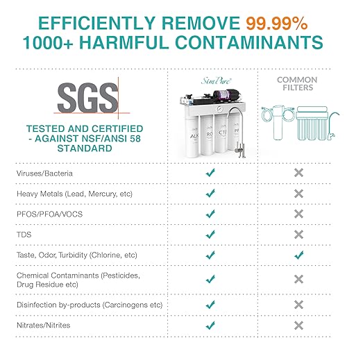SimPure Alkaline UV Reverse Osmosis System, NSF/ANSI 58 Certified, Tankless RO Water Filter System 400 GPD, pH+ Remineralization Water Filtration Under Sink, BPA Free, Built-in Pump 5 SimPure Alkaline UV Reverse Osmosis System, NSF/ANSI 58 Certified, Tankless RO Water Filter System 400 GPD, pH+ Remineralization Water Filtration Under Sink, BPA Free, Built-in Pump - Image 3