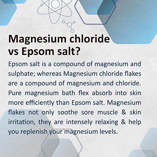 Acorn Natural Bath Salt | Dead Sea Salt Magnesium Chloride Flakes for Foot and Body Soaks | Replenish Magnesium Levels | Relaxing & Rejuvenating Muscles & Joints | Pain Relief - Image 5