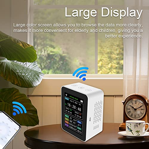 Détecteur de quantité d'air PM2.5 et CO2 connecté pour application mobile