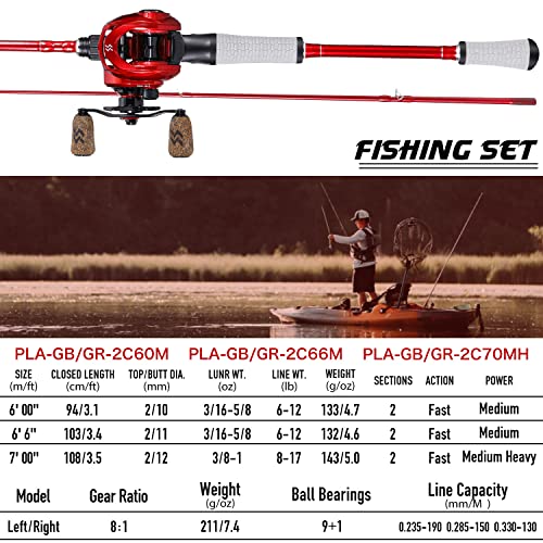 image for One Bass Spirit Flame Fishing Rod Reel Combo, Spinning & Baitcasting F