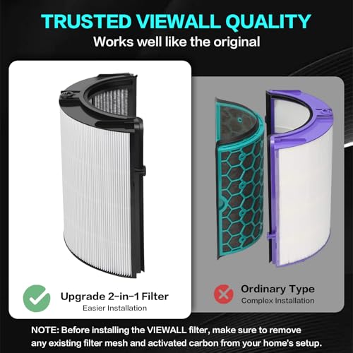 Image of 2 Pack 360 Combi 2-in-1 H13 HEPA + Carbon Replacement Filter for Dyson PC1 HP1 TP11 HP11 TP10 HP10 HP09 TP09 HP07 TP07 TP06 HP06 PH04 PH03 PH02 PH01 DP04 HP4B PH3A TP7A TP7C TP4A TP4B Purifier