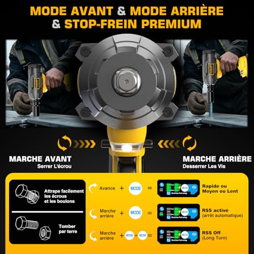 Vignette produit