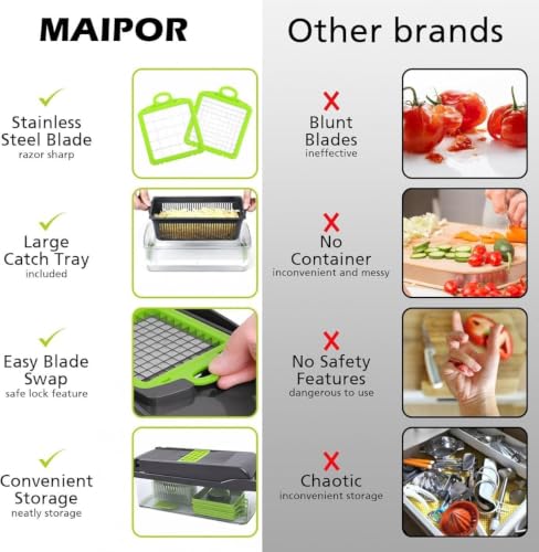 Image of Vegetable Chopper 16 in 1 with Container, Veggie Chopper Food Chopper and Dicer, Onion Chopper Vegetable Cutter with 8 Stainless Steel Blades, Easy Meal Prep Kitchen Tool, Green