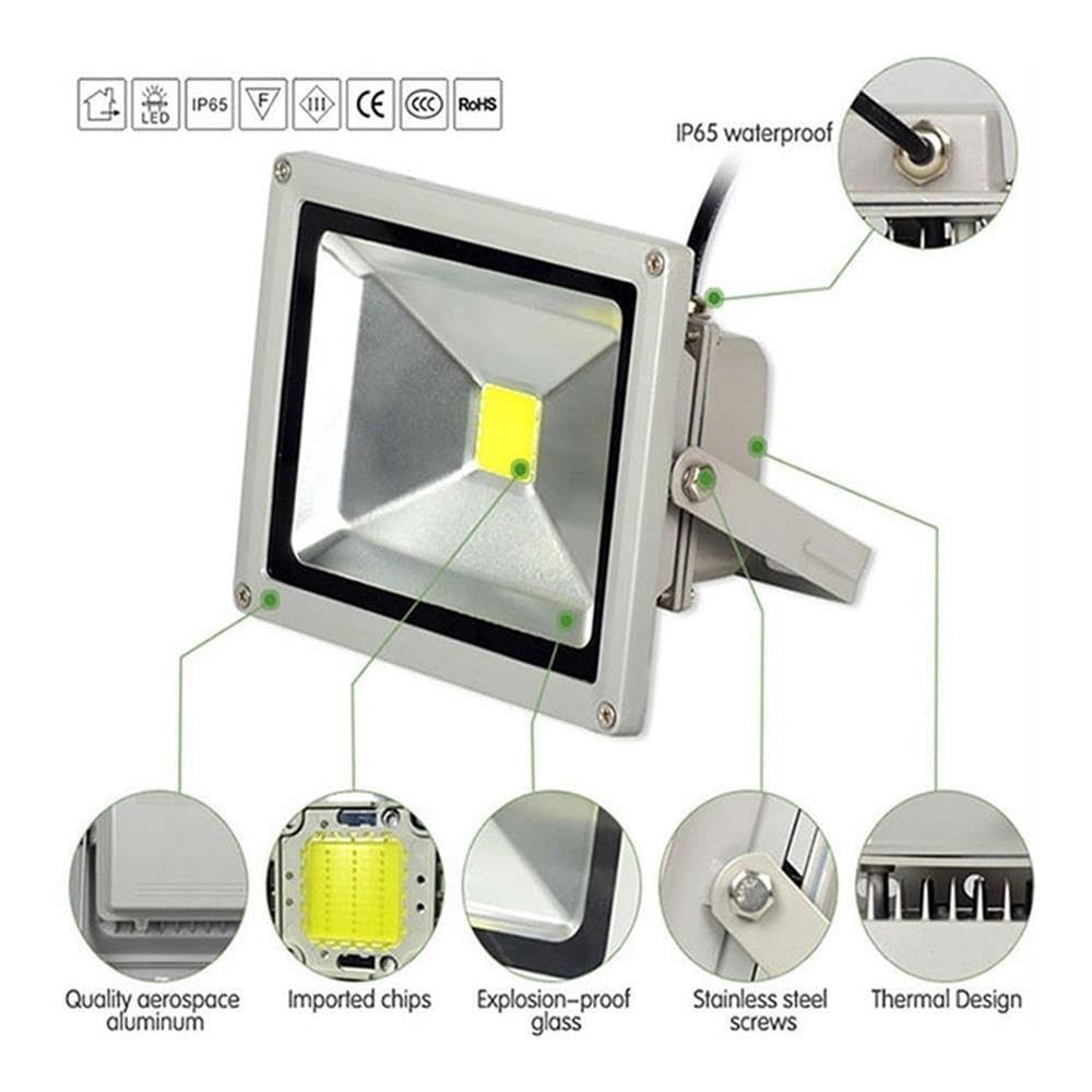 KJXP, Paquete de 1 proyector LED AC85-265V resistente al agua IP66