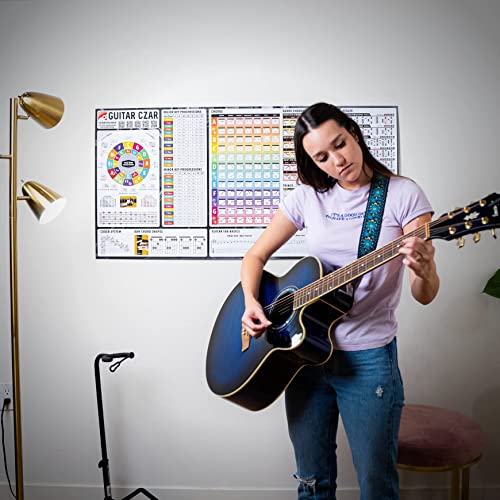 IVIDEOSONGS Guitar Czar Reference Poster 24x48 in Complete Chord Chart, Scales & Circle of Fifths Fret Guide & 150+ Lessons