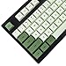 YMDK Matcha Dye Sub ZDA PBT Keycap Similar to XDA Japanese Korean Russian for MX Keyboard 104 87 61 Melody 96 KBD75 ID80 GK64 68（Only Keycap） (Matcha English Base Kit)