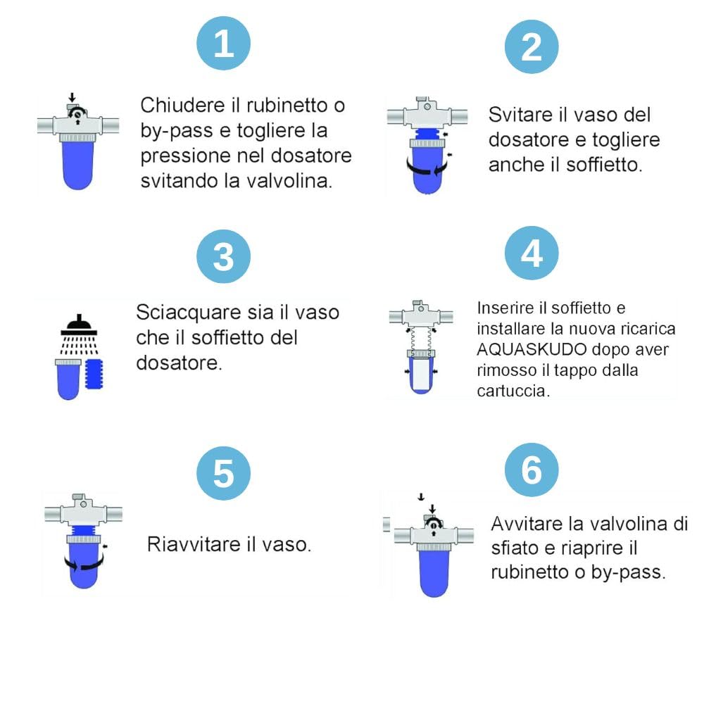 Ricarica Ricambio Polifosfati Dosatori Caldaie Elettrodomestici Impianti Universali Made in Italy (Confezione Pezzi 18)