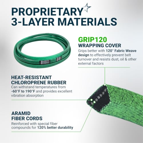 Image of [Upgraded Grip120] BlueStars 5023256 Deck Belt | Aramid Cord | 1 /2 inch x 151 inch | Deck Belt for Snapper 355Z 360Z 400Z, Simplicity ZT2050 ZT3000 Champion, Ferris Mowers, Replace John Deere M152398 5023256SM