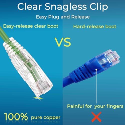 Image of Rapink Patch Cables Cat6 / Cat6a 1ft (24 Pack) Slim, Cat6a Ethernet Patch Cable 10G Support, Snagless Cat 6 Patch Cable for Patch Panel to Switch, Flexiable Cat6 Ethernet Cable Green