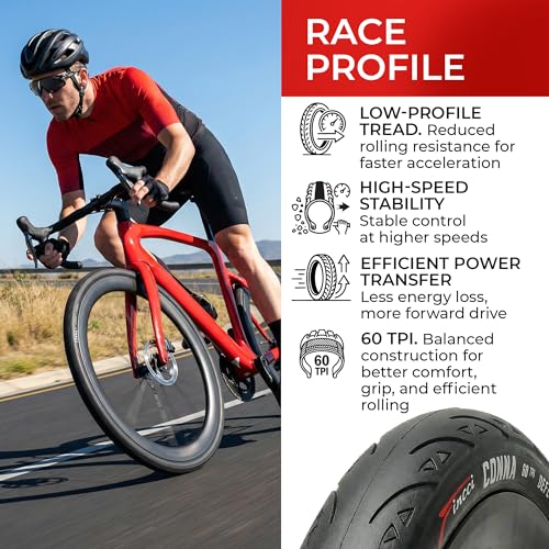 Fincci Set 700x23c Tires Road Bike with 2X Bicycle Inner