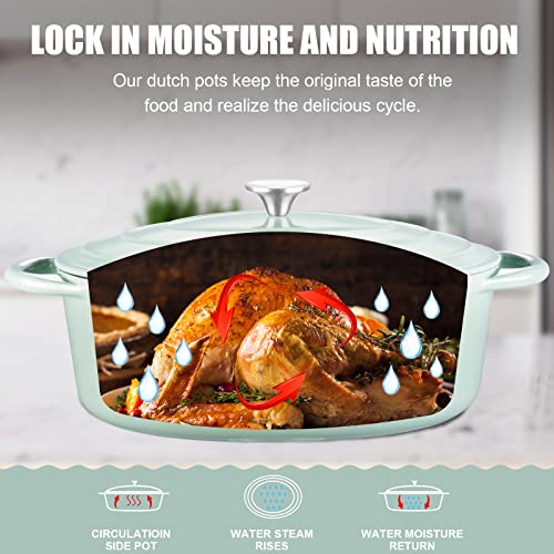 Godappe Enameled Oval Cast Iron Dutch Oven 7 Qt Dutch Oven Pot With Lid Non-Stick Enamel Coated Dutch Oven For Braising, Broiling, Bread Baking, Frying(Olive Green) #TOP2