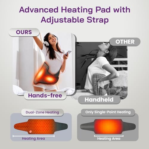 Image of SELLASTIC Electric Heating Pad for Back Pain + Period Cramp Relief | Full Large Size | 4 Timer, 9 Heat Mode | Lower Back, Neckpain, Shoulder, Abdomen, Waist, Thigh | Gifts for Women, Men