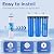 ICEPURE 20 Micron 20" x 4.5" Whole House Pleated Sediment Filter for Well Water, Remove Rust, Chlorine, Replacement Cartridge for ECP5-BB, AP810-2, HDC3001, SPC-45-1005 CP5-BB ECP1-20BB S1-20BB, 3PACK